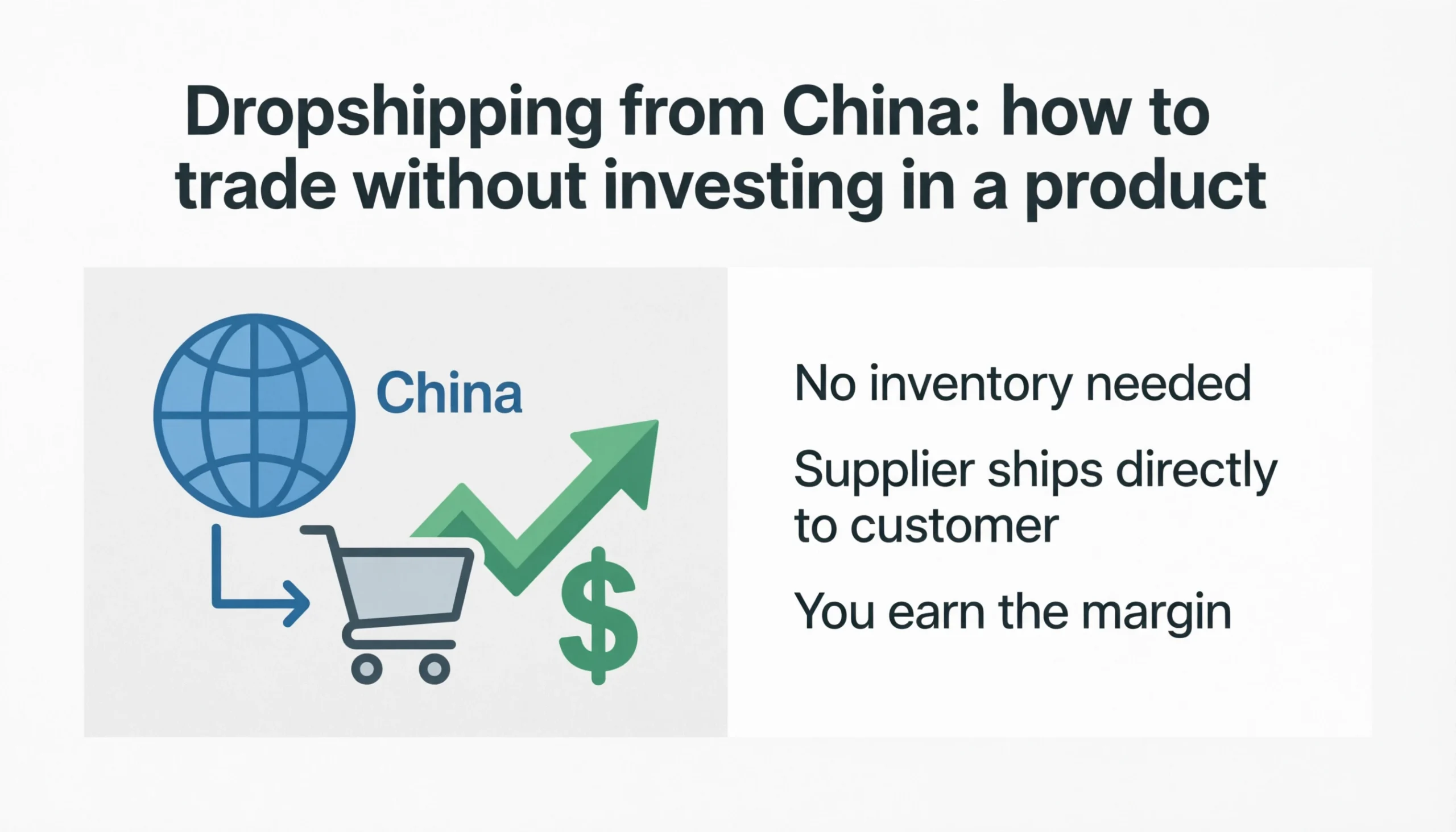 Дропшиппинг с Китая: как торговать, не вкладывая в товар